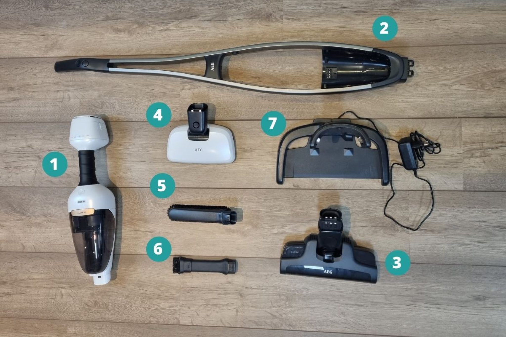 AEG QX91 Review, Tested by Vacuumtester